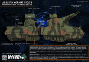 Korkut150