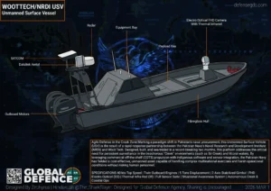 Woot-Tech/NRDI USV