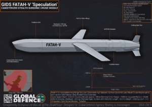 Pak Army Fatah-5 Cruise Missile