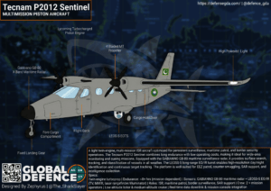 TECNAM P-2012 Sentinel SMP