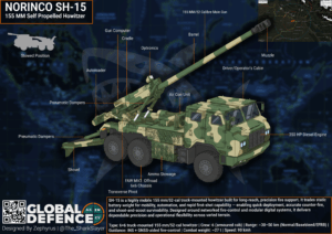 SH-15 155mm Howitzer