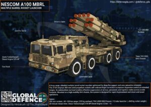 A-100 MLRS