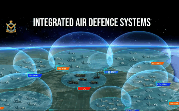 Pakistan's air defence
