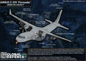 Airbus C-295 Armed ISR Labelled Diagram