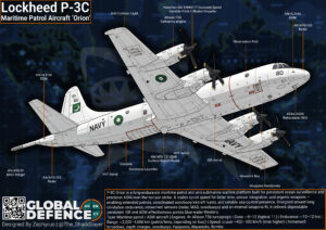P-3C Orion HD Wallpaper
