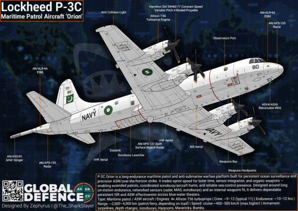 P-3C Orions