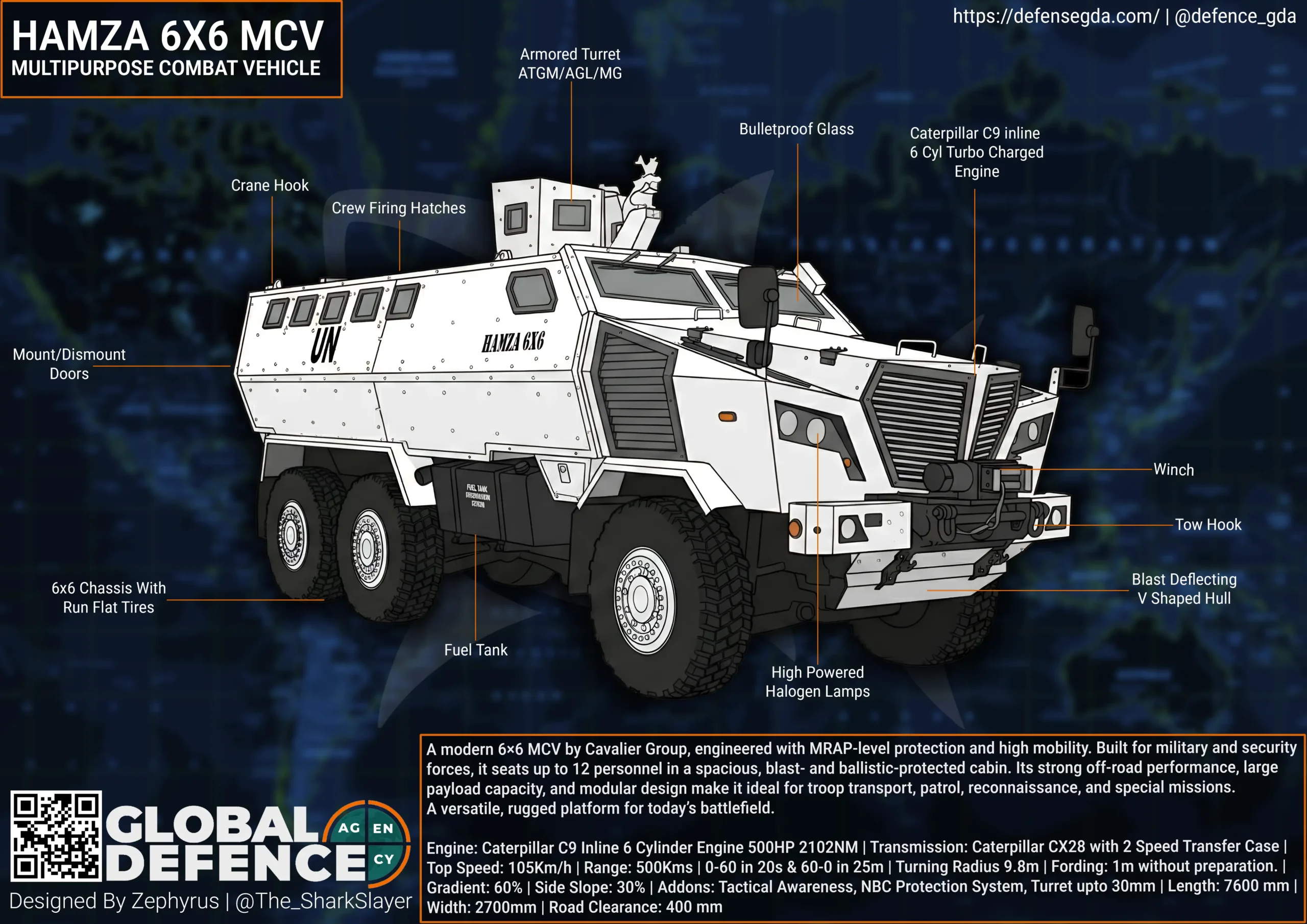 A closer look at Hamza 6X6 MRAP
